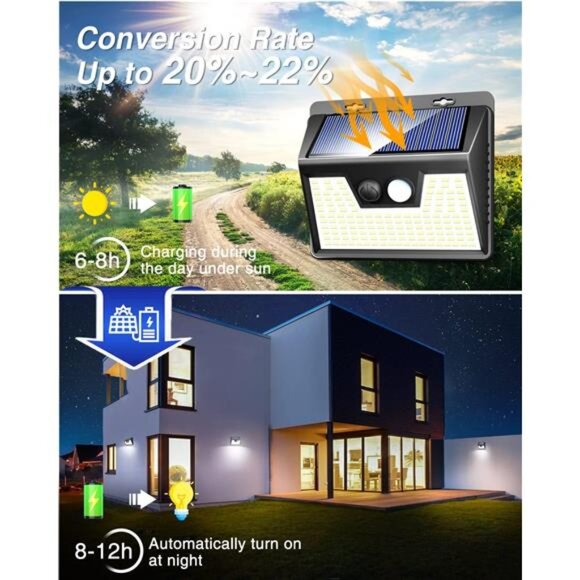 Solar Motion Sensor Lights Outdoor 140 LED Waterproof Security Fence Yard Deck - Picture 2 of 7